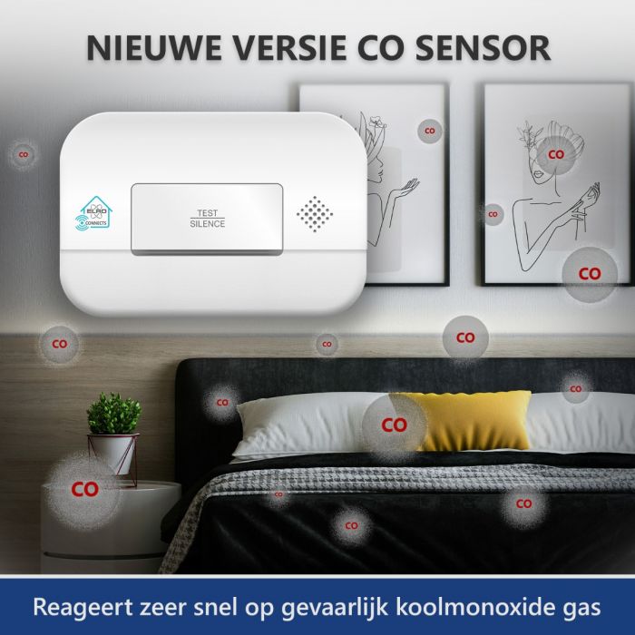 Draadloos Koppelbare Koolmonoxidemelder | 10 Jaar Sensor | Voldoet aan Europese norm EN50291 (FC4902R)