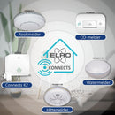 Draadloos Koppelbare Koolmonoxidemelder | 10 Jaar Sensor | Voldoet aan Europese norm EN50291 (FC4902R)