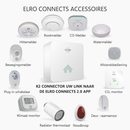 ELRO Connects Slimme Wifi CO2 Meter Kit