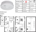 ELRO Rookmelder met 10 jaar batterij (FS9010) Nog slechts 1 op voorraad!!!