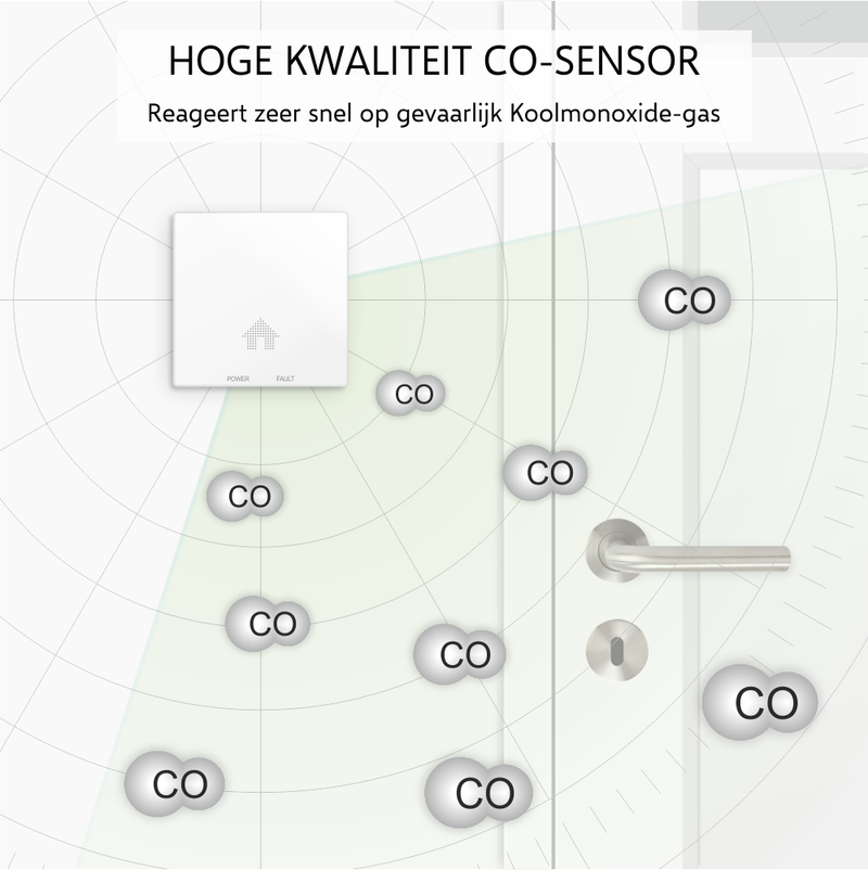 ELRO FC2702 Koolmonoxidemelder met 10-jarige sensor - Elektra - De Voordeelmarkt ELRO FC2702 Koolmonoxidemelder met 10-jarige sensor - Elektra - De Voordeelmarkt