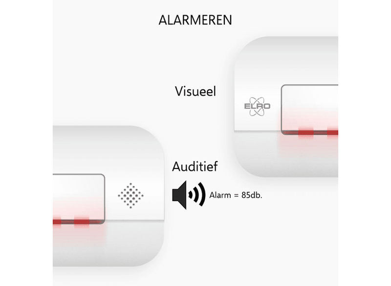 Brandpreventieset uitgebreid - 2x Rookmelder, 1x CO Melder, 1x Blusdeken Hardcover 1,2m (FF0404)