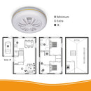 Draadloos Koppelbare Hittemelder (FH3801R)