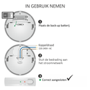 Rookmelder 230V Koppelbaar - 5 jaar back-up batterij (FS1105P)