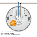 Rookmelder 230V Koppelbaar - 10 jaar back-up batterij (FS1110P)