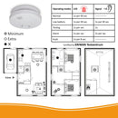 Rookmelder met 10 Jaar Batterij en Magneet Montage (FS1510M)