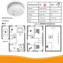 Rookmelder met magneet montage - 5 jaar batterij - 2 pack (FS1805M)