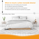 Combimelder – Rook- & Koolmonoxidemelder met 10 jaar batterij (FV4310)