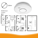 Combimelder – Rook- & Koolmonoxidemelder met 10 jaar batterij (FV4310)