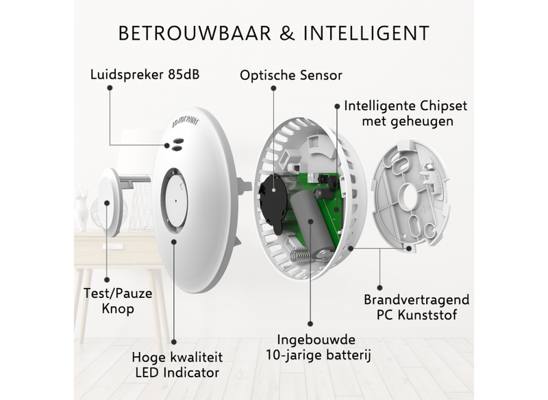 Koppelbare Rookmelder met 10 jaar batterij (FZ5010R)